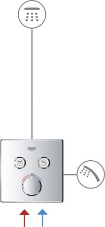  Grohe Grohtherm SmartControl 29156LS0    , moon white