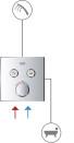  Grohe Grohtherm SmartControl 29148000    